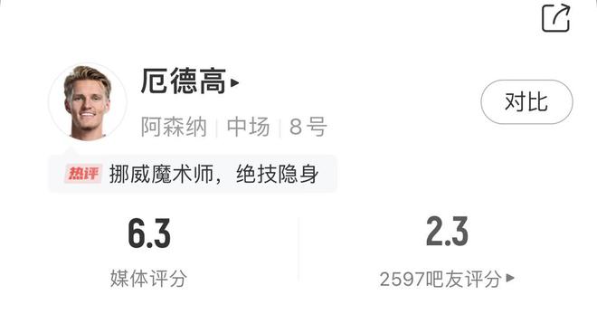 同是億元先生！隊(duì)長(zhǎng)厄德高全場(chǎng)最低2.3分＆數(shù)據(jù)辣眼睛，賴斯9.2分