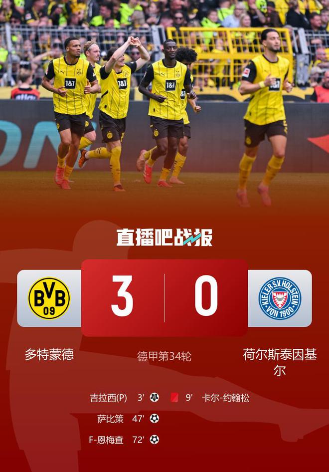 德甲收官-多特3-0基爾鎖定歐冠資格 吉拉西點(diǎn)射薩比策恩梅查破門