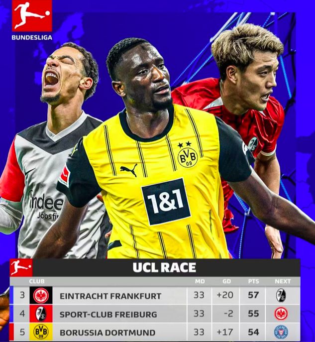 1-0到1-3！收官战梦碎跌出前4 五大联赛百年老店无缘首次参加欧冠