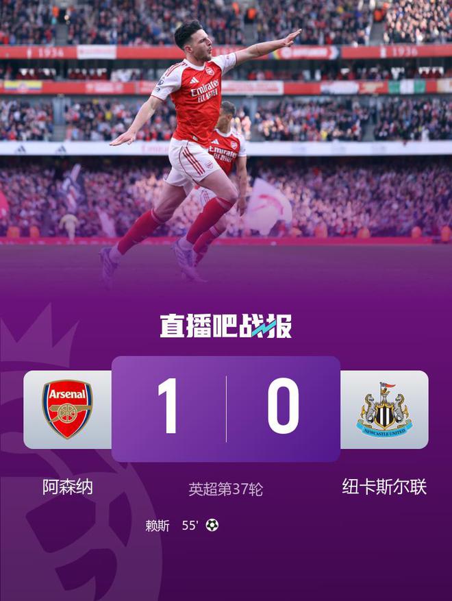 英超-阿森納1-0紐卡斯爾聯鎖定歐冠資格 賴斯世界波&拉亞多次撲救