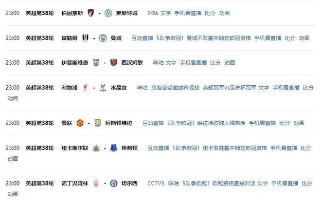 今晚23點(diǎn)，英超大結(jié)局！歐冠席位5選3，CCTV5直播