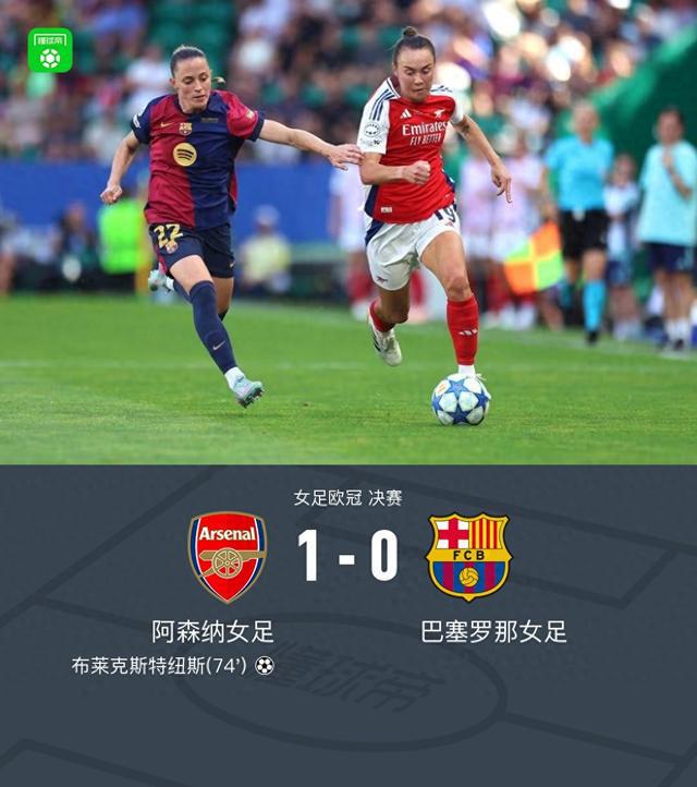 女足歐冠：阿森納1-0巴薩隊(duì)史第2次奪冠，布萊克斯特紐斯制勝