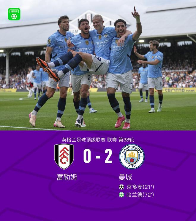剑南春｜曼城2-0富勒姆锁定下赛季欧冠资格，京多安倒钩+造点