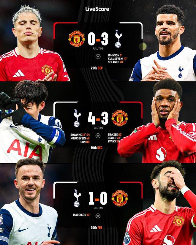 會(huì)有不同嗎？曼聯(lián)熱刺本賽季三次交手熱刺全勝，明晨勝者將進(jìn)歐冠
