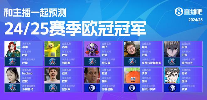 吧友支持國米還是巴黎？與主播一起預(yù)測歐冠冠軍！足籃分兩派