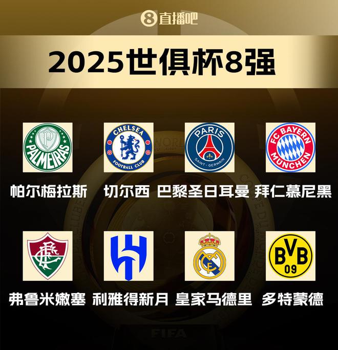 世俱杯八強(qiáng)出爐！國米、曼城、尤文、邁阿密出局，下半?yún)^(qū)“歐冠”