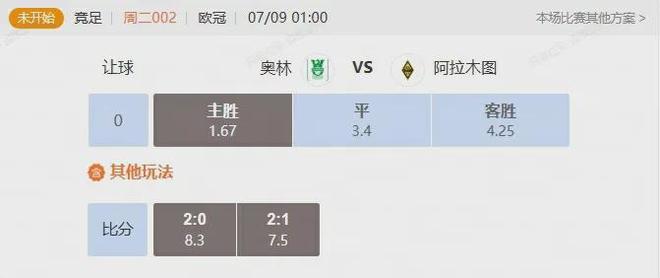 歐冠資格賽打響 盧布爾雅納奧林匹亞能否首戰(zhàn)告捷？