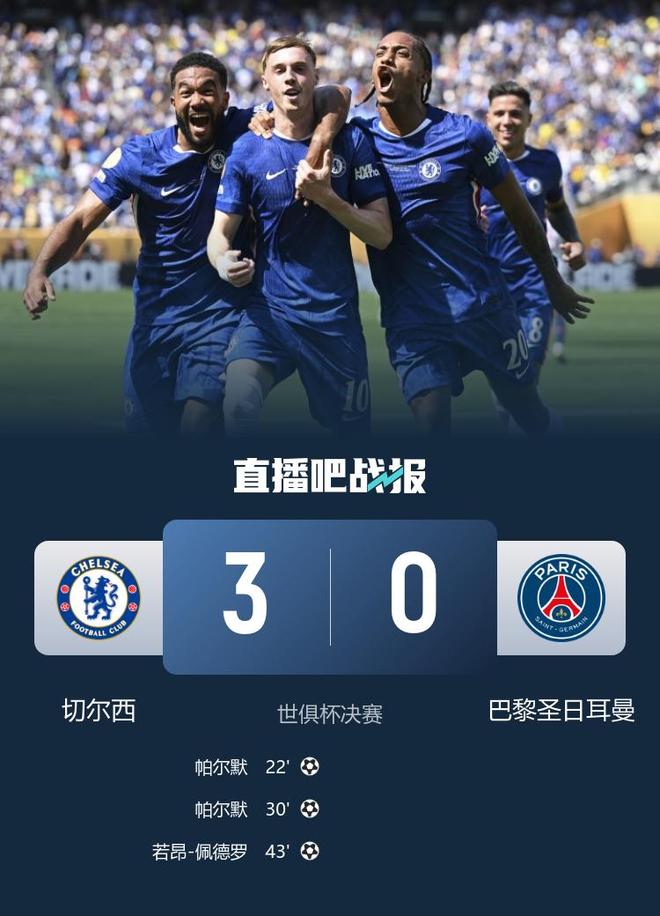 歐協(xié)聯(lián)冠軍暴揍歐冠冠軍！切爾西3-0巴黎登頂世俱杯 帕爾默2射1傳