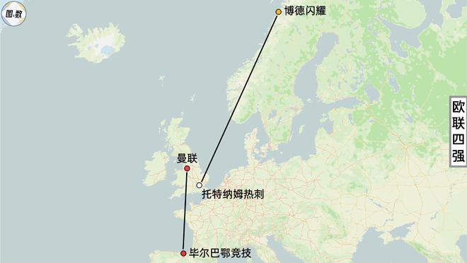 ​欧联四强：曼联vs毕尔巴鄂竞技，热刺vs博德闪耀