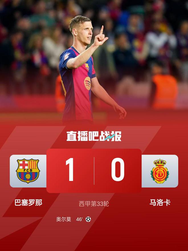 巴萨1-0马洛卡联赛三连胜&先赛7分领跑 奥尔莫制胜亚马尔失单刀