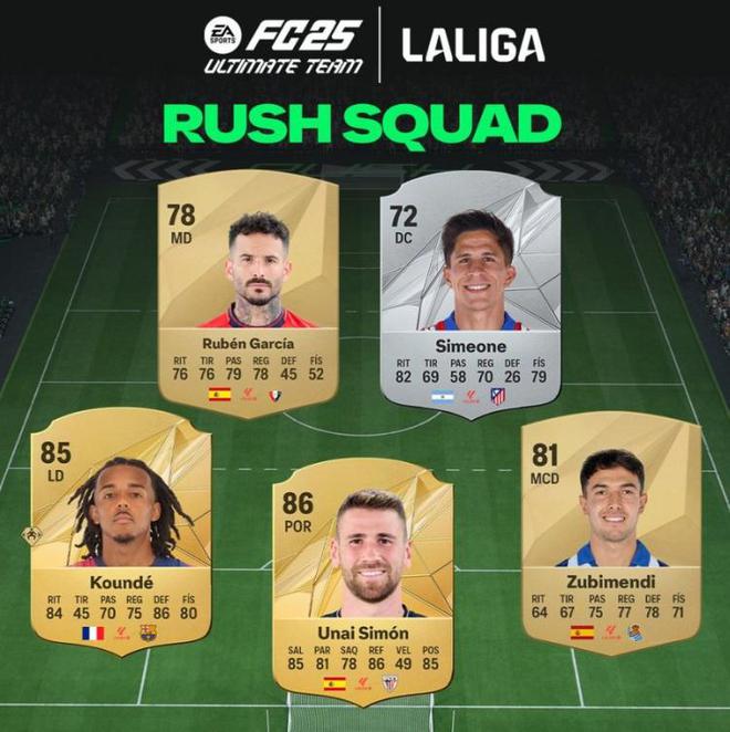 FC25公布西甲四月最佳球員候選：孔德領(lǐng)銜，西蒙、祖比門迪在列