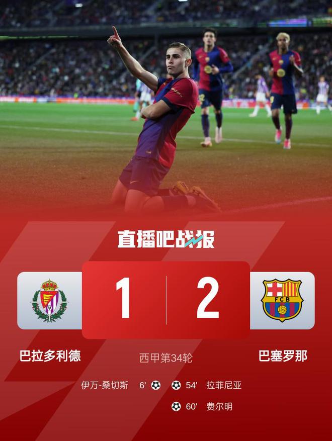 巴薩2-1逆轉(zhuǎn)巴拉多利德先賽7分領(lǐng)跑 拉菲尼亞&費(fèi)爾明建功