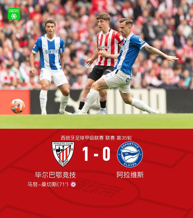 毕包1-0阿拉维斯，马努-桑切斯乌龙