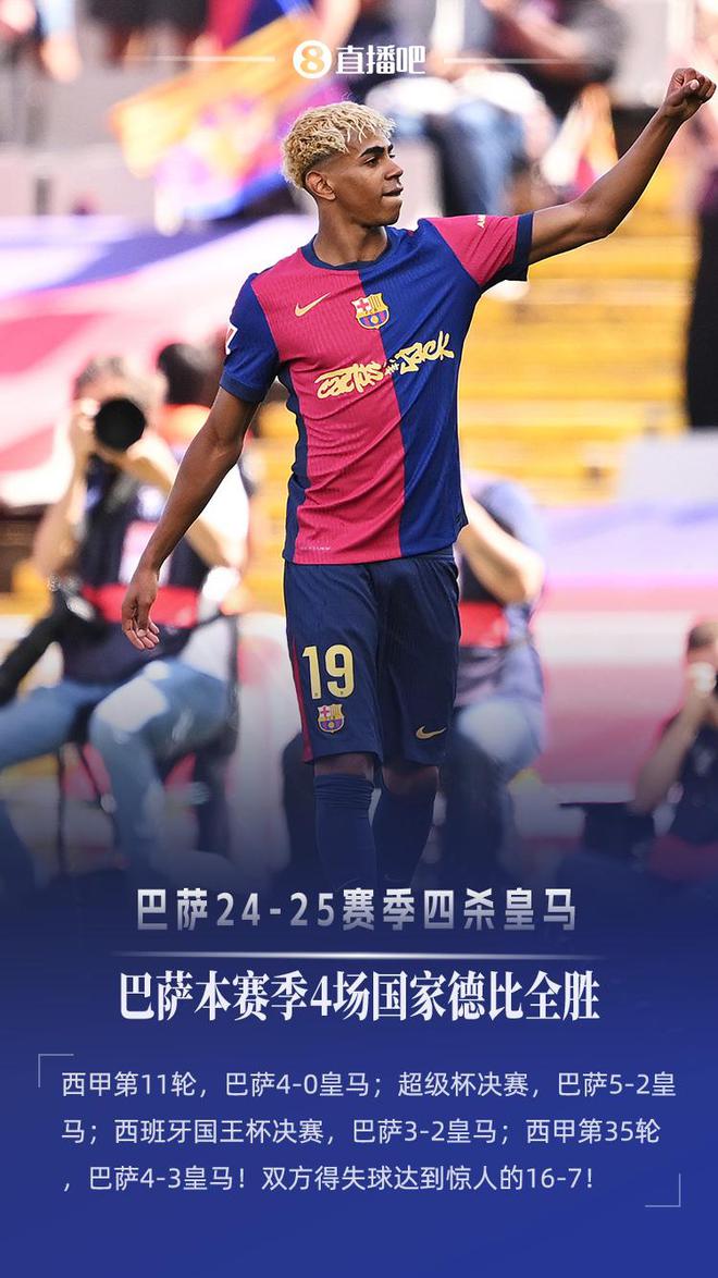四杀皇马！巴萨本赛季4场国家德比全胜，得失球16-7！4杀夺3冠！