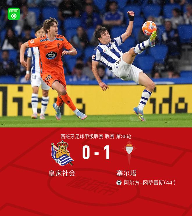 塞尔塔1-0皇家社会，阿尔方-冈萨雷斯一击制胜