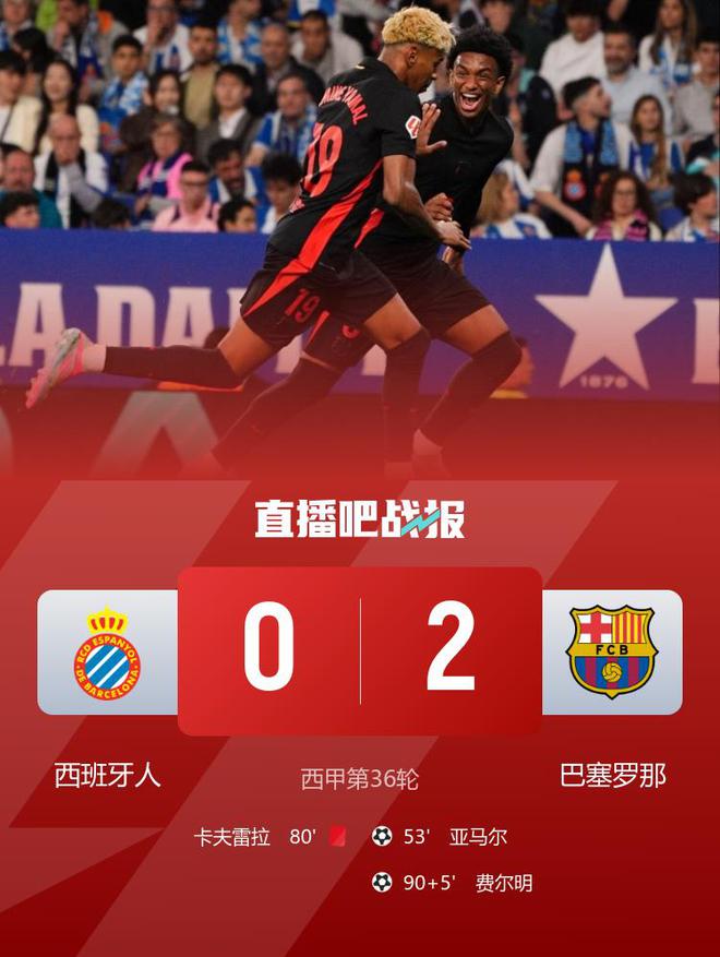 问鼎！巴萨2-0西班牙人提前2轮西甲夺冠 亚马尔世界波+造红+传射