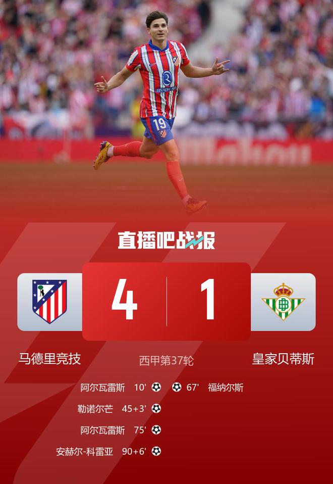 馬競4-1送貝蒂斯3輪不勝 小蜘蛛2射1傳+世界波科雷亞破門格子助攻