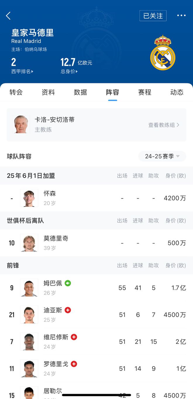 人来人往魔笛巴斯克斯将离队 阿隆索接替安帅 阿诺德怀森加盟