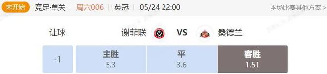 英冠+西甲串关分享 谢菲联VS桑德兰 巴列卡诺VS马洛卡