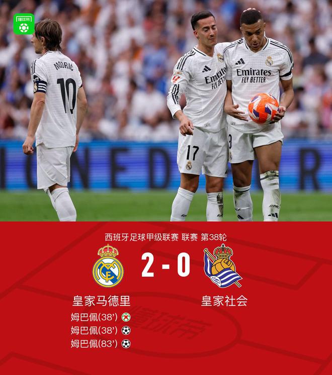 剑南春｜皇马2-0皇家社会，姆巴佩双响，维尼修斯献助攻