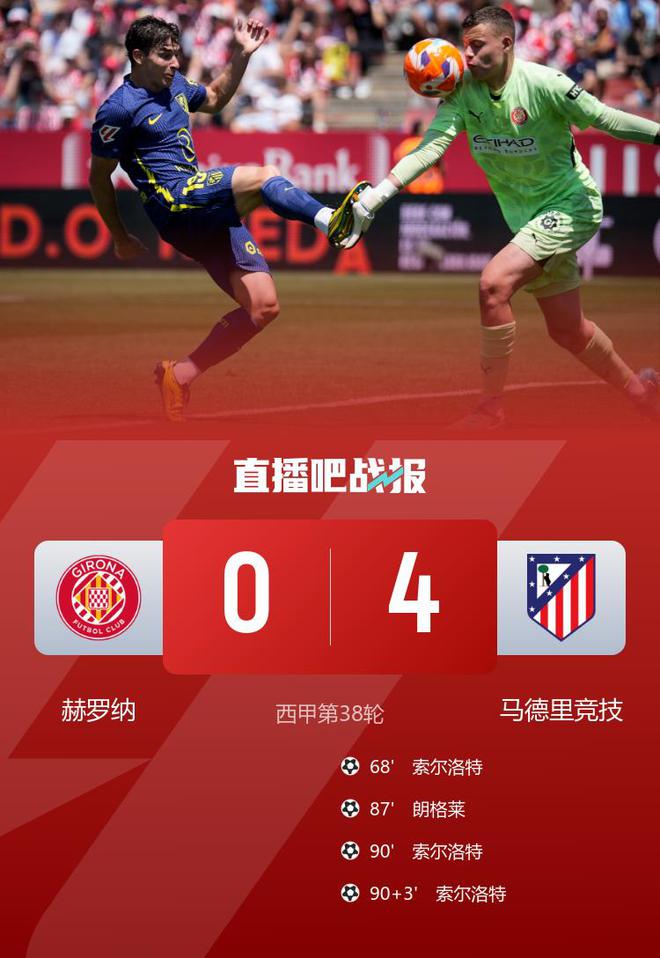 马竞4-0赫罗纳西甲第3名收官 索尔洛特替补帽子戏法&补时3分钟2球