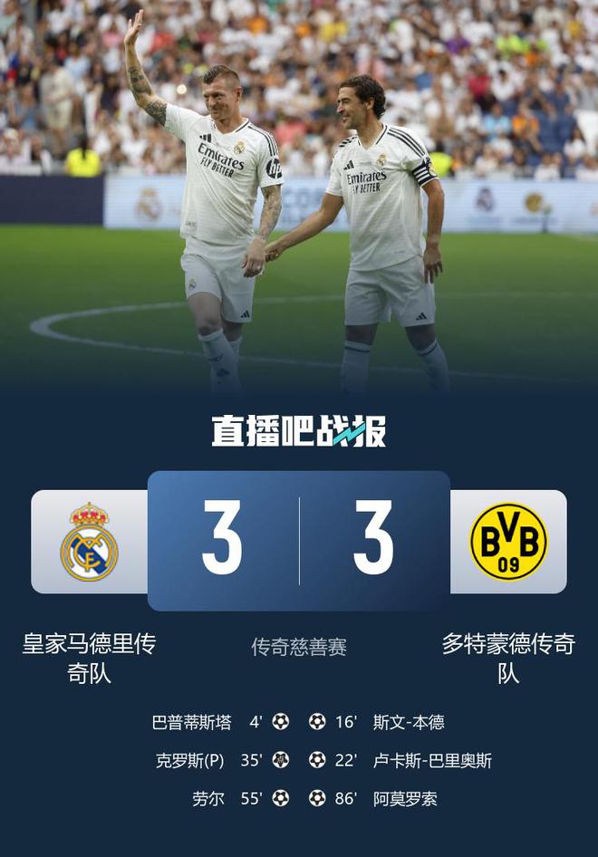 众星云集！传奇赛皇马3-3多特 劳尔破门 马塞洛造点克罗斯点射