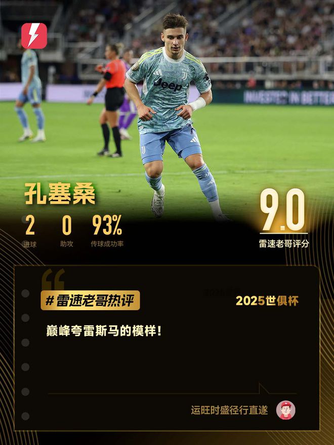 世俱杯每日老哥神评：哈兰德还我10金币，巴尔韦德再现给个点飞了认