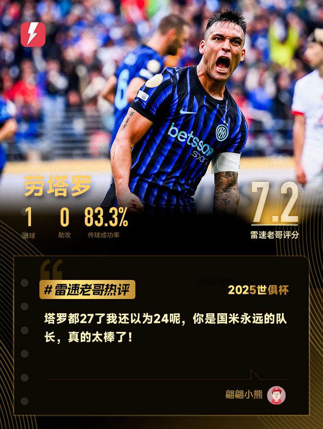 世俱杯每日老哥神评：小贝林比他哥哥强，赵贤祐还是退役当美妆博主吧