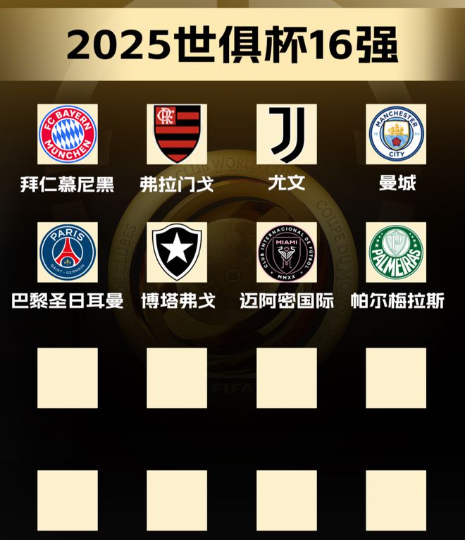 世俱杯16強(qiáng)已定8席+11隊(duì)出局！1/8決賽2組對(duì)決出爐：梅西首遇舊主