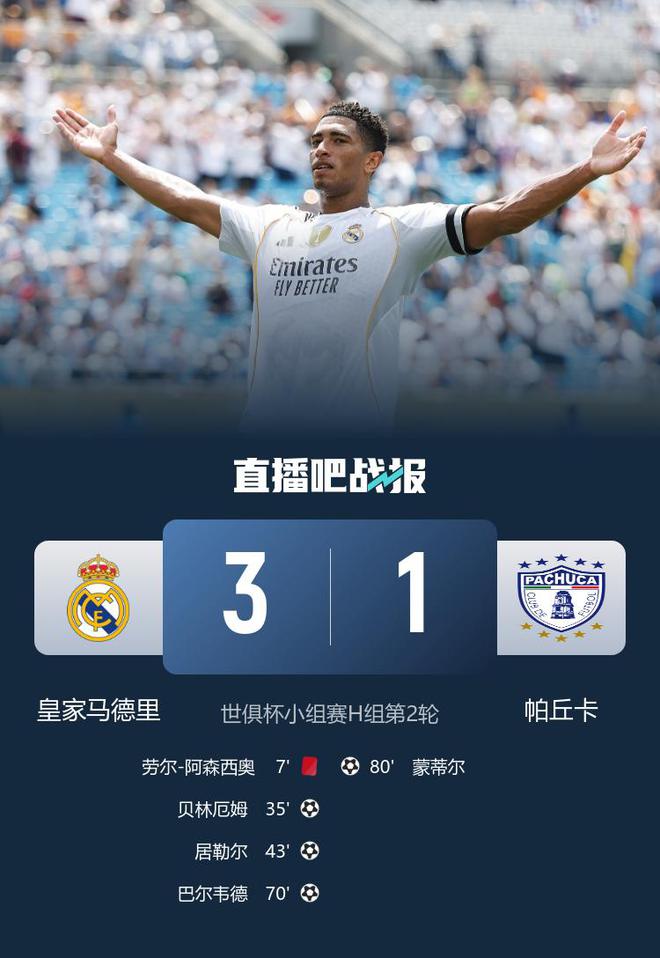 皇馬自2013年之后，首次在被罰下一人的情況下打進3球