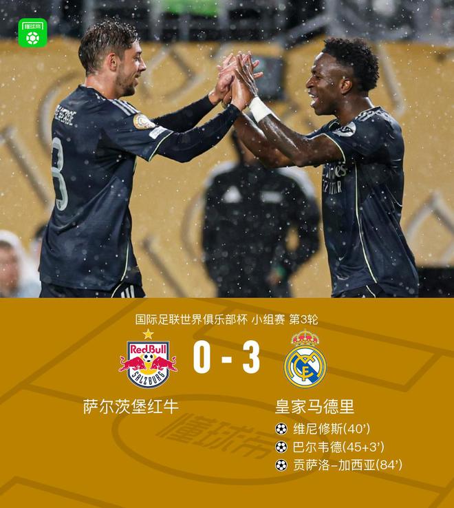 皇馬3-0薩爾茨堡小組頭名出線將戰尤文，維尼修斯傳射建功
