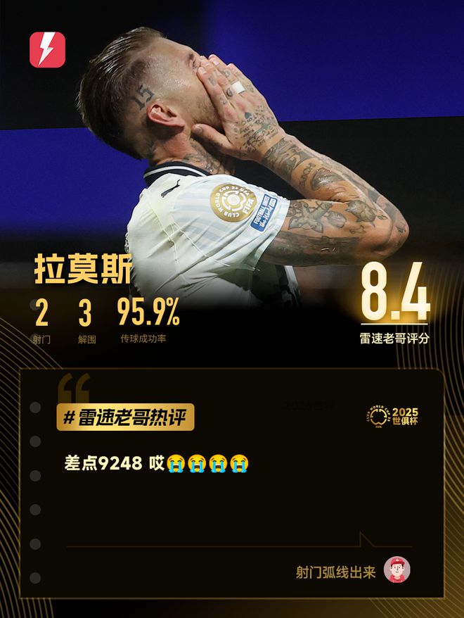 世俱杯每日老哥神評(píng)：穆阿尼丟單刀夢(mèng)回世界杯，水爺險(xiǎn)復(fù)刻9248奇跡