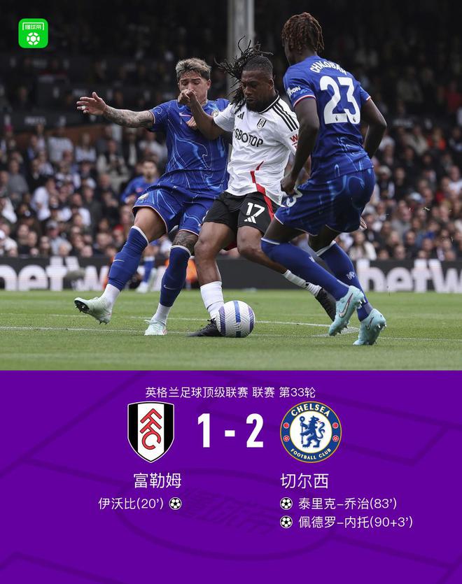 劍南春｜切爾西客場2-1富勒姆，喬治、伊沃比破門，內(nèi)托絕殺