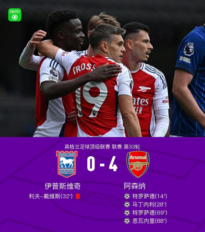 劍南春｜阿森納4-0十人伊普斯維奇，特羅薩德雙響