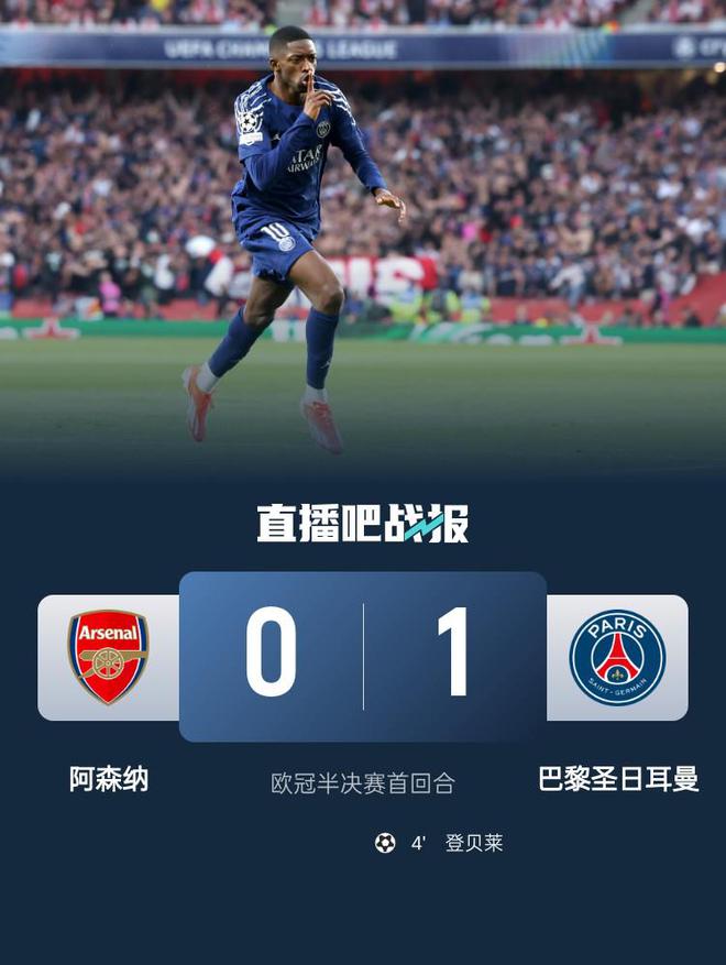 阿森纳0-1巴黎 登贝莱闪击+伤退多纳鲁马两扑单刀 梅里诺破门被吹