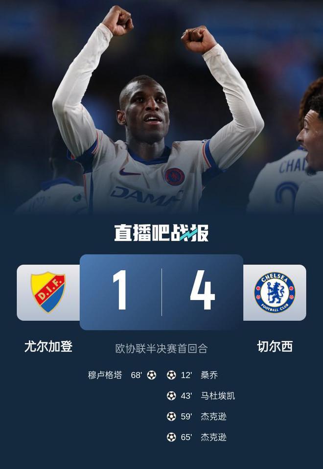 欧协联-切尔西首回合4-1尤尔加登 杰克逊双响桑乔破门恩佐两助攻