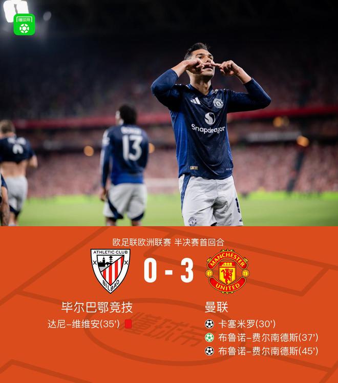 曼联3-0客胜十人毕包，B费双响，卡塞米罗破门，霍伊伦造红点