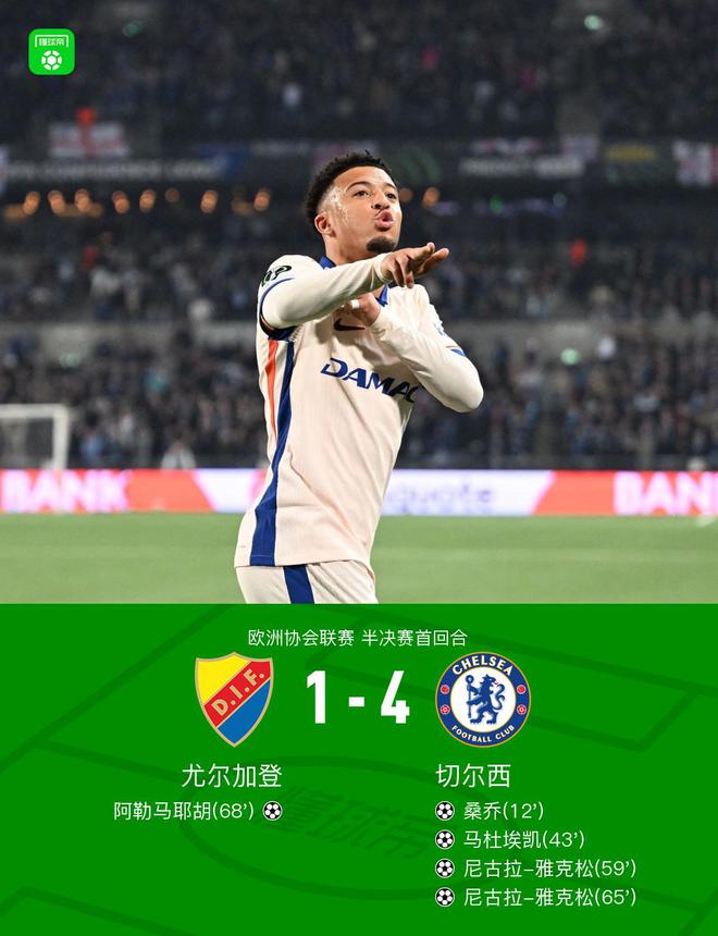 切爾西客場(chǎng)4-1尤爾加登，桑喬、馬杜埃凱建功，雅克松雙響