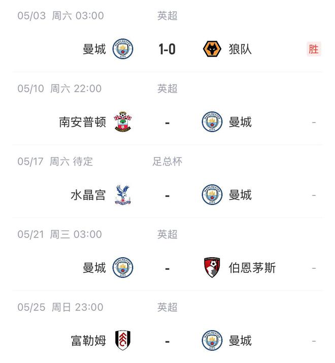 利好！曼城最后三轮已无强队，哈兰德即将复出