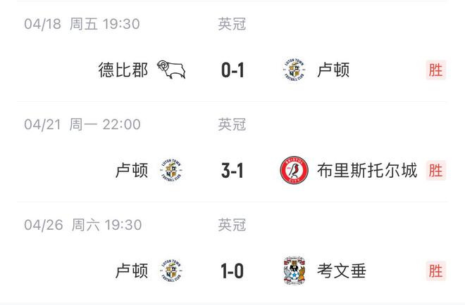 末輪沒頂?。”R頓此前三連勝搶9分一度保級(jí)在望 末輪輸球終降級(jí)