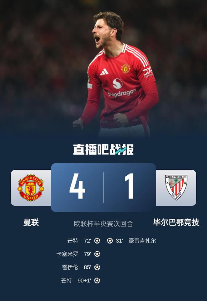 晋级欧联决赛！曼联4-1总比分7-1毕巴 芒特双响卡塞米罗头球建功