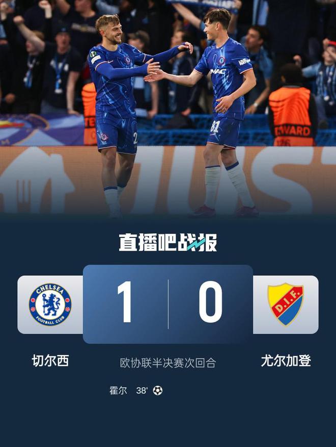 歐協聯-切爾西1-0總比分5-1尤爾加登晉級決賽 霍爾制勝喬治失空門