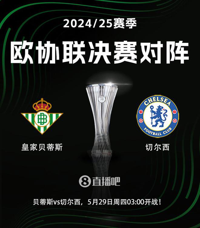 安東尼發威！歐協聯決賽對陣：切爾西vs貝蒂斯，5月29號3點開賽