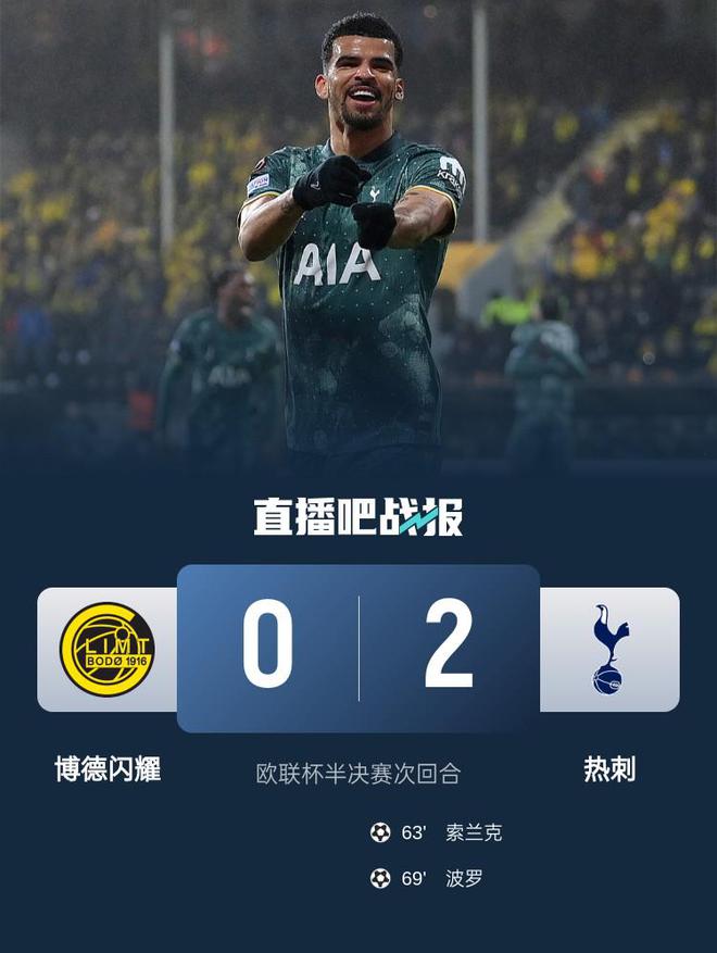 与曼联争冠！热刺2-0总比分5-1博德闪耀进欧联决赛 波罗神仙球