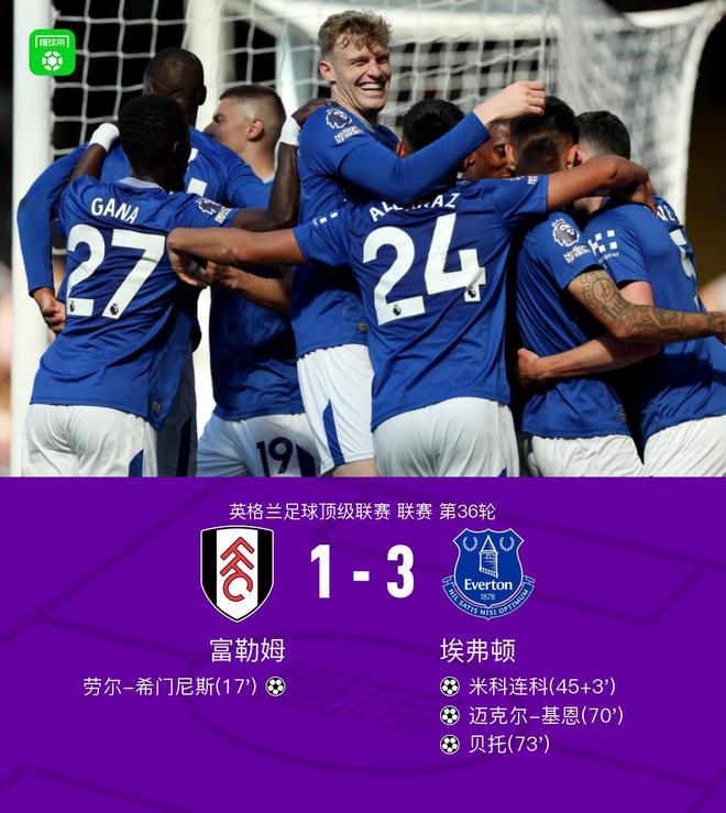 埃弗顿3-1逆转富勒姆，基恩头球破门，贝托锁定胜局