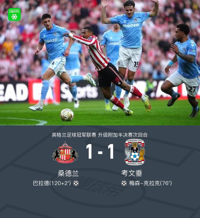 桑德兰两回合3-2考文垂晋级决赛，巴拉德加时读秒绝杀