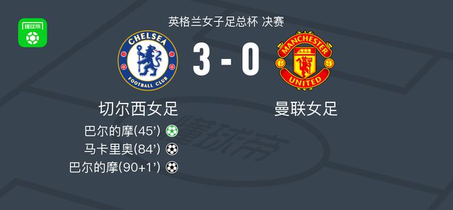 切尔西女足3-0曼联女足，赢得足总杯冠军达成赛季三冠王