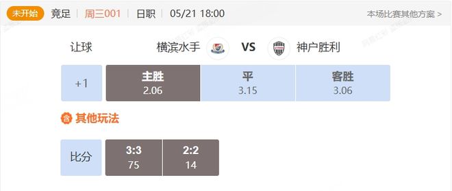 日職+歐羅巴分享 歐聯(lián)杯冠軍花落誰(shuí)家？