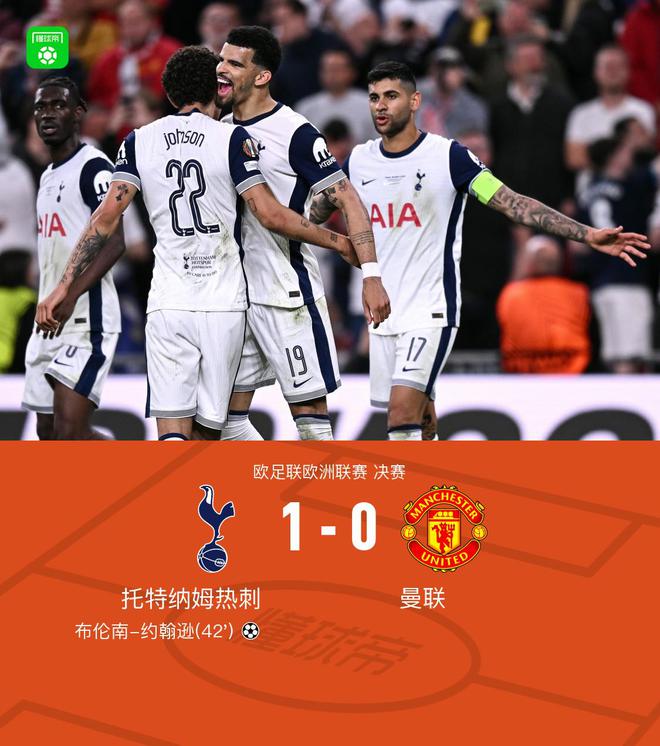 歐聯(lián)熱刺1-0曼聯(lián)奪冠，布倫南制勝，范德芬門線極限解圍