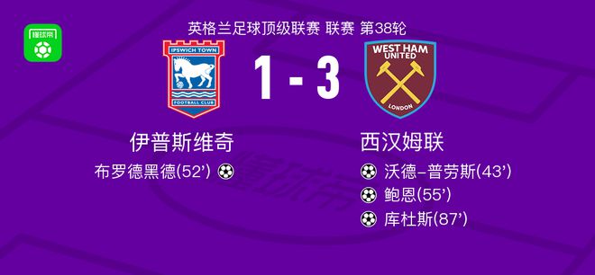 西汉姆联3-1伊普斯维奇，库杜斯建功，鲍恩传射